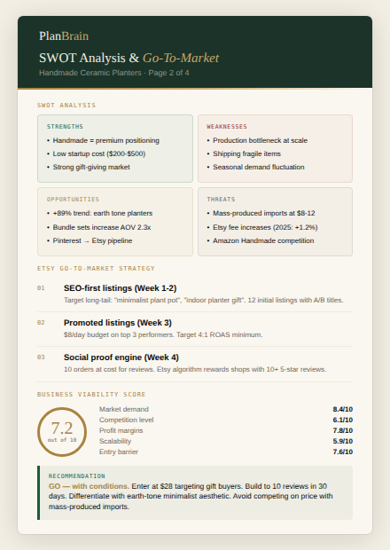 SWOT & Go-To-Market Report