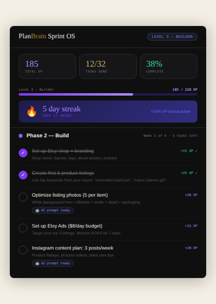 Sprint OS — 28-Day Action Plan